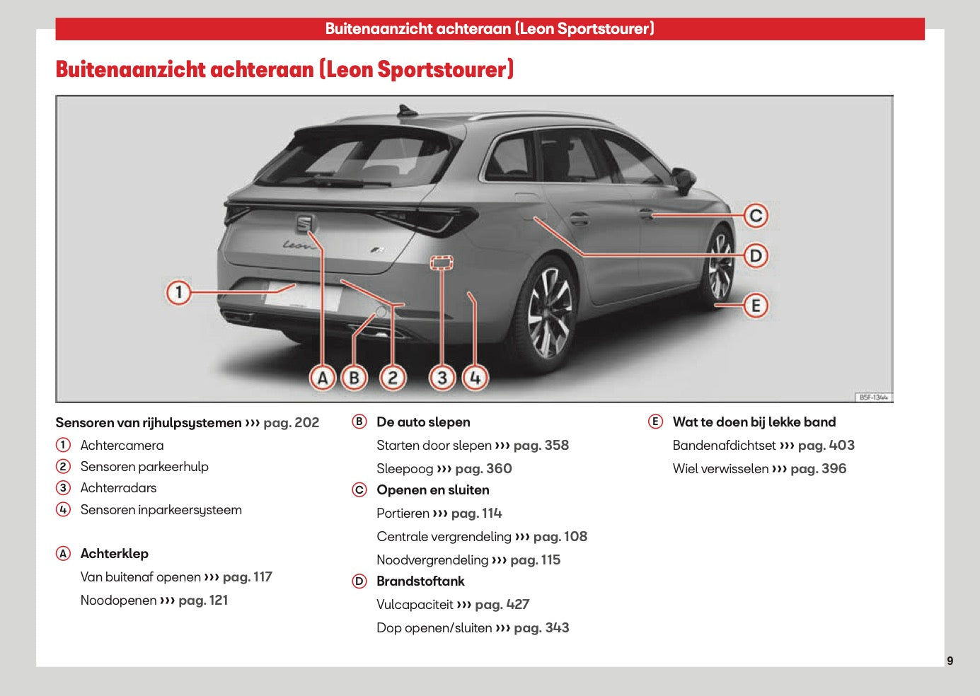 2026 Seat Leon/Leon Sportstourer Gebruikershandleiding | Nederlands