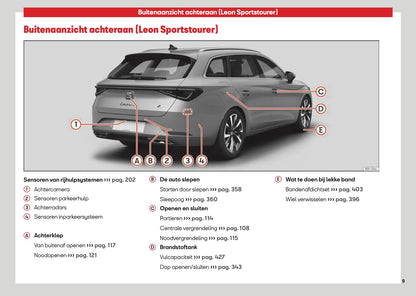 2026 Seat Leon/Leon Sportstourer Gebruikershandleiding | Nederlands