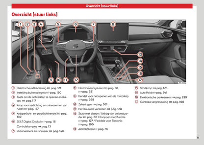 2026 Seat Leon/Leon Sportstourer Gebruikershandleiding | Nederlands