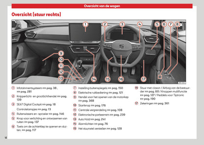 2026 Seat Leon/Leon Sportstourer Gebruikershandleiding | Nederlands