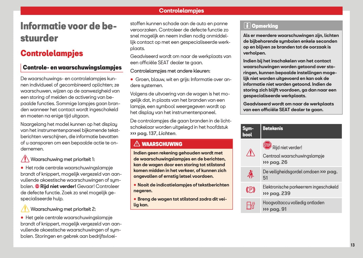 2026 Seat Leon/Leon Sportstourer Gebruikershandleiding | Nederlands