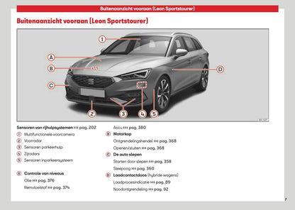 2026 Seat Leon/Leon Sportstourer Gebruikershandleiding | Nederlands