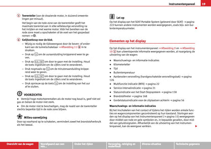 2012 Seat Mii Owner's Manual | Dutch