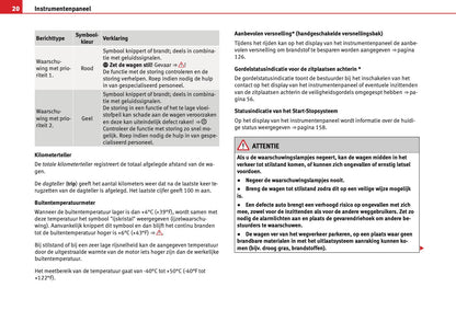 2012 Seat Mii Owner's Manual | Dutch