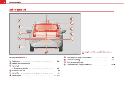 2012-2013 Seat Mii Owner's Manual | Dutch