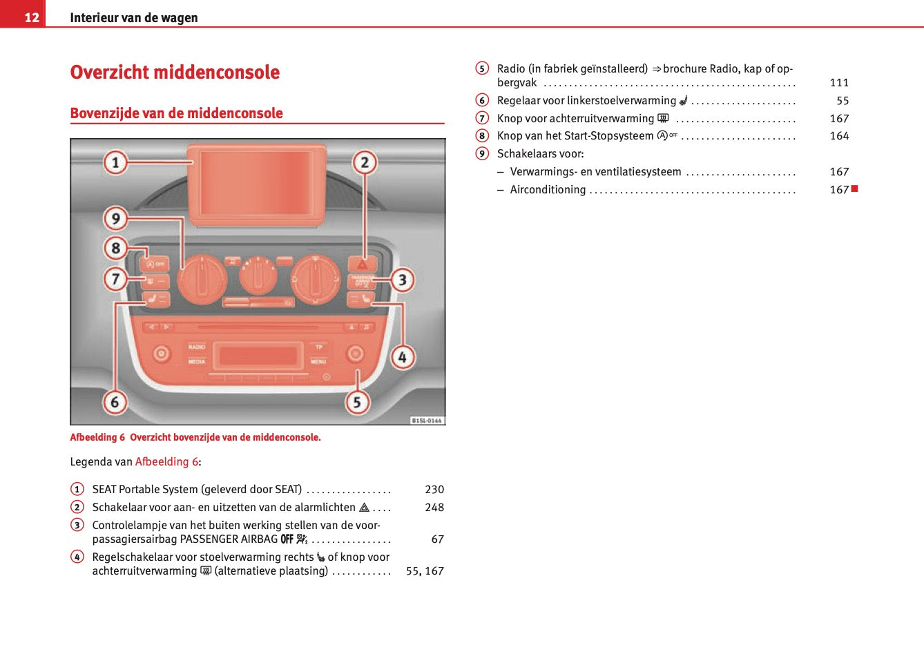 2012-2013 Seat Mii Owner's Manual | Dutch
