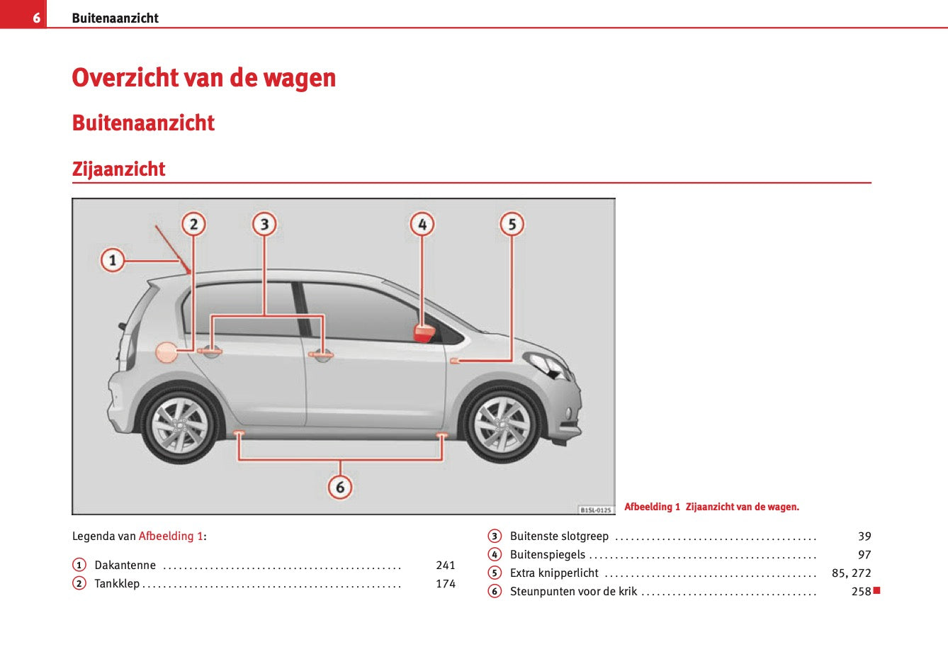 2012-2013 Seat Mii Owner's Manual | Dutch