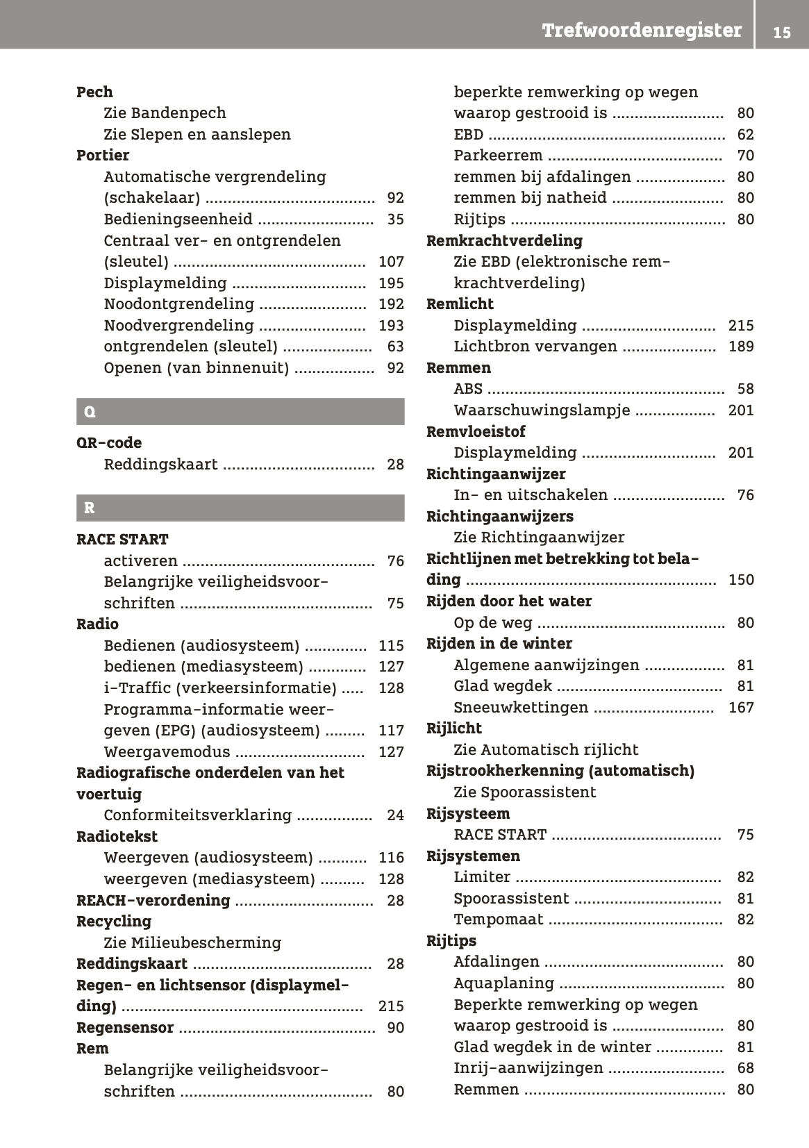 2018-2019 Smart ForTwo Owner's Manual | Dutch