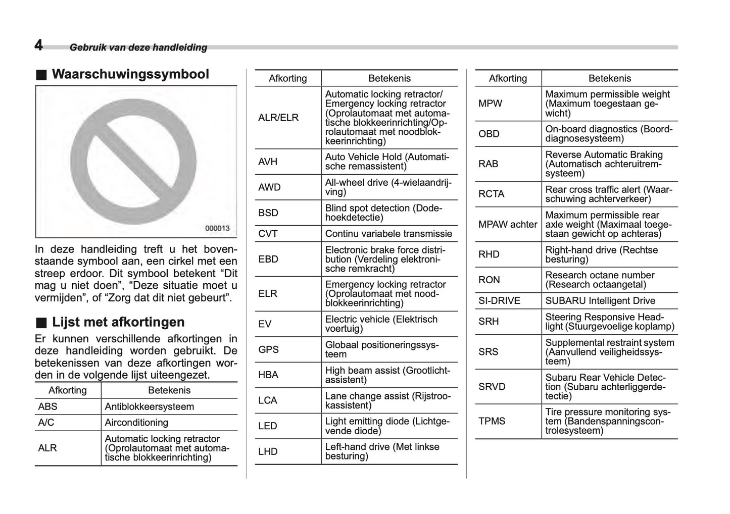 2024 Subaru Crosstrek e-BOXER Gebruikershandleiding | Nederlands