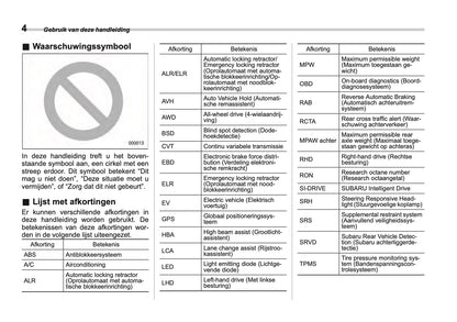 2024 Subaru Crosstrek e-BOXER Gebruikershandleiding | Nederlands