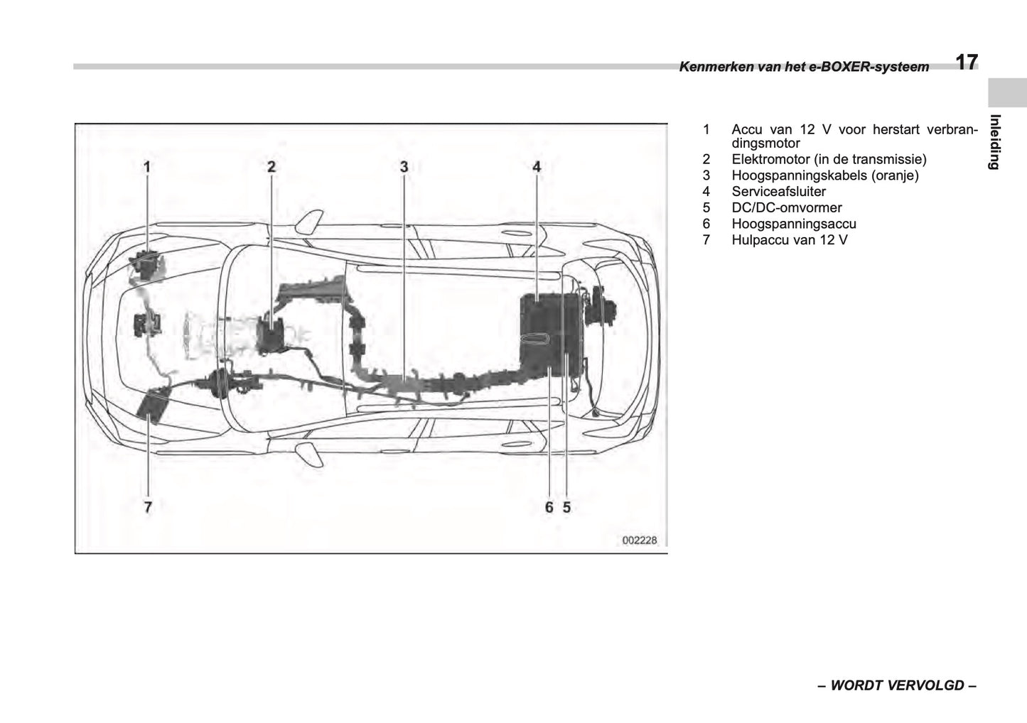 2024 Subaru Crosstrek e-BOXER Gebruikershandleiding | Nederlands