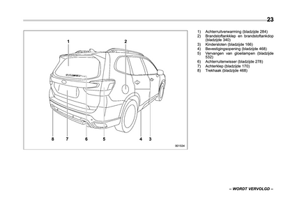 2022 Subaru Forester e-BOXER Gebruikershandleiding | Nederlands