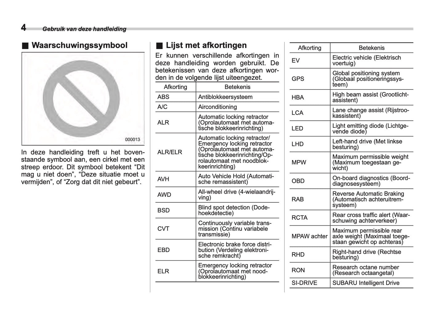 2025 Subaru Forester Gebruikershandleiding | Nederlands
