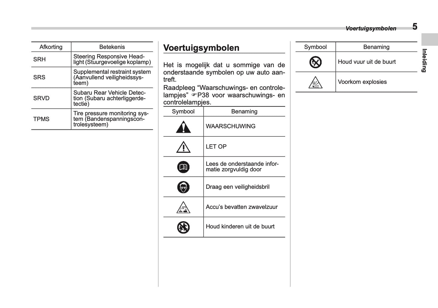 2025 Subaru Forester Gebruikershandleiding | Nederlands