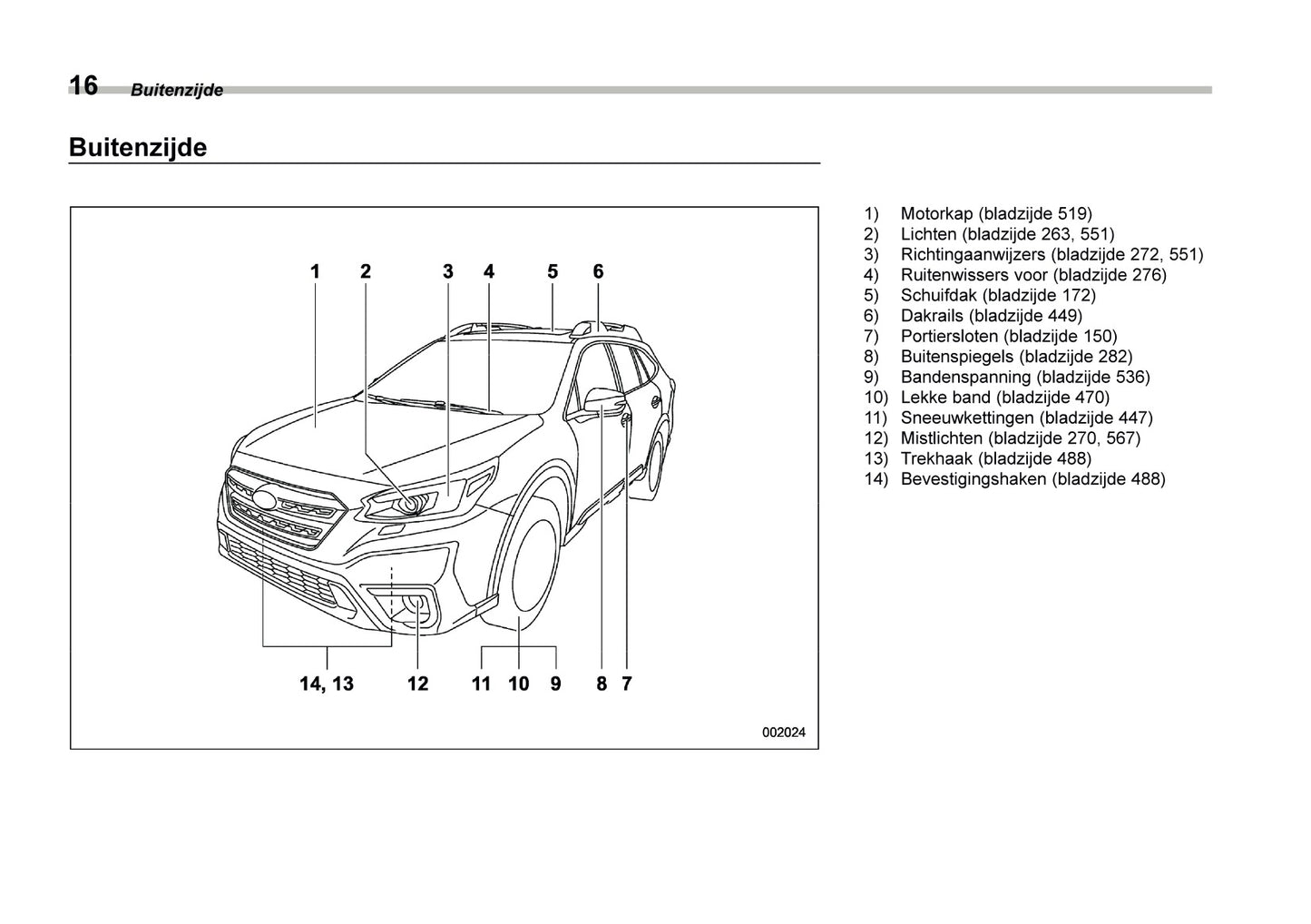 2022 Subaru Outback Gebruikershandleiding | Nederlands