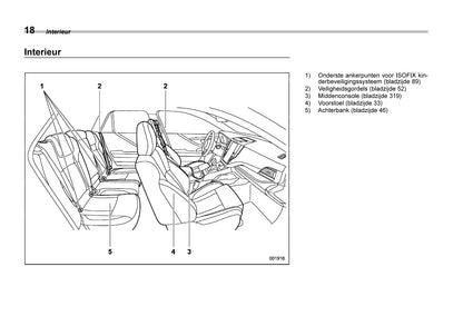 2022 Subaru Outback Gebruikershandleiding | Nederlands