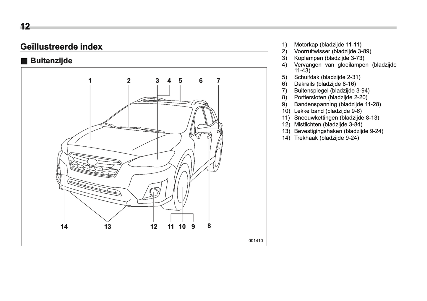 2019 Subaru XV Owner's Manual | Dutch