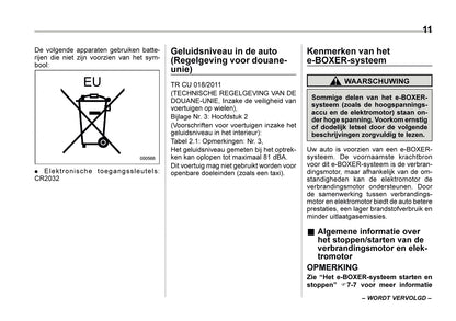 2024 Subaru XV e-BOXER Gebruikershandleiding | Nederlands