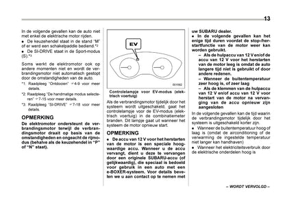 2024 Subaru XV e-BOXER Gebruikershandleiding | Nederlands