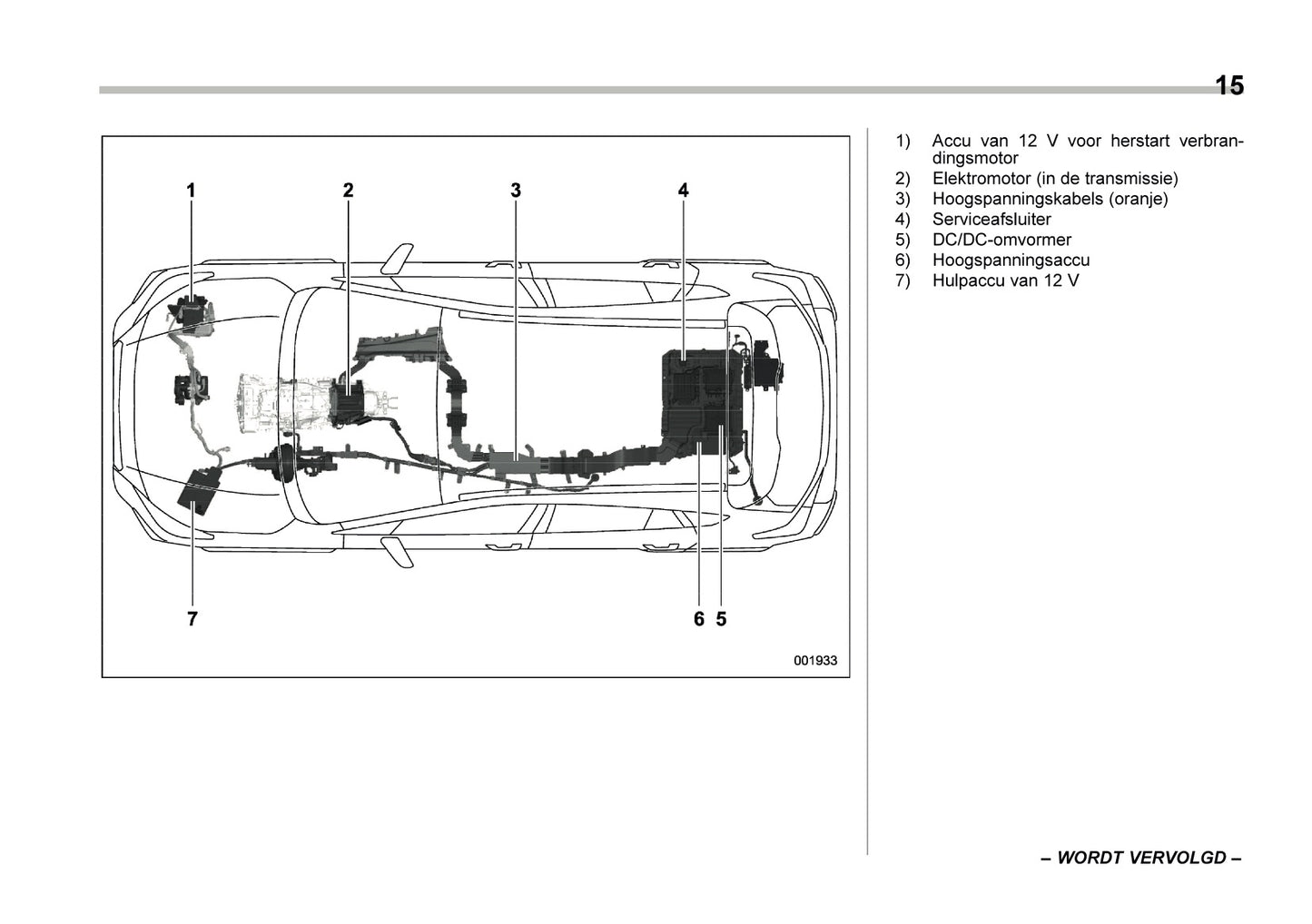 2024 Subaru XV e-BOXER Gebruikershandleiding | Nederlands