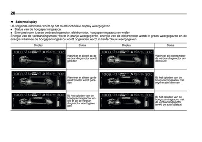 2024 Subaru XV e-BOXER Gebruikershandleiding | Nederlands