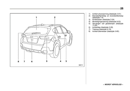 2024 Subaru XV e-BOXER Gebruikershandleiding | Nederlands