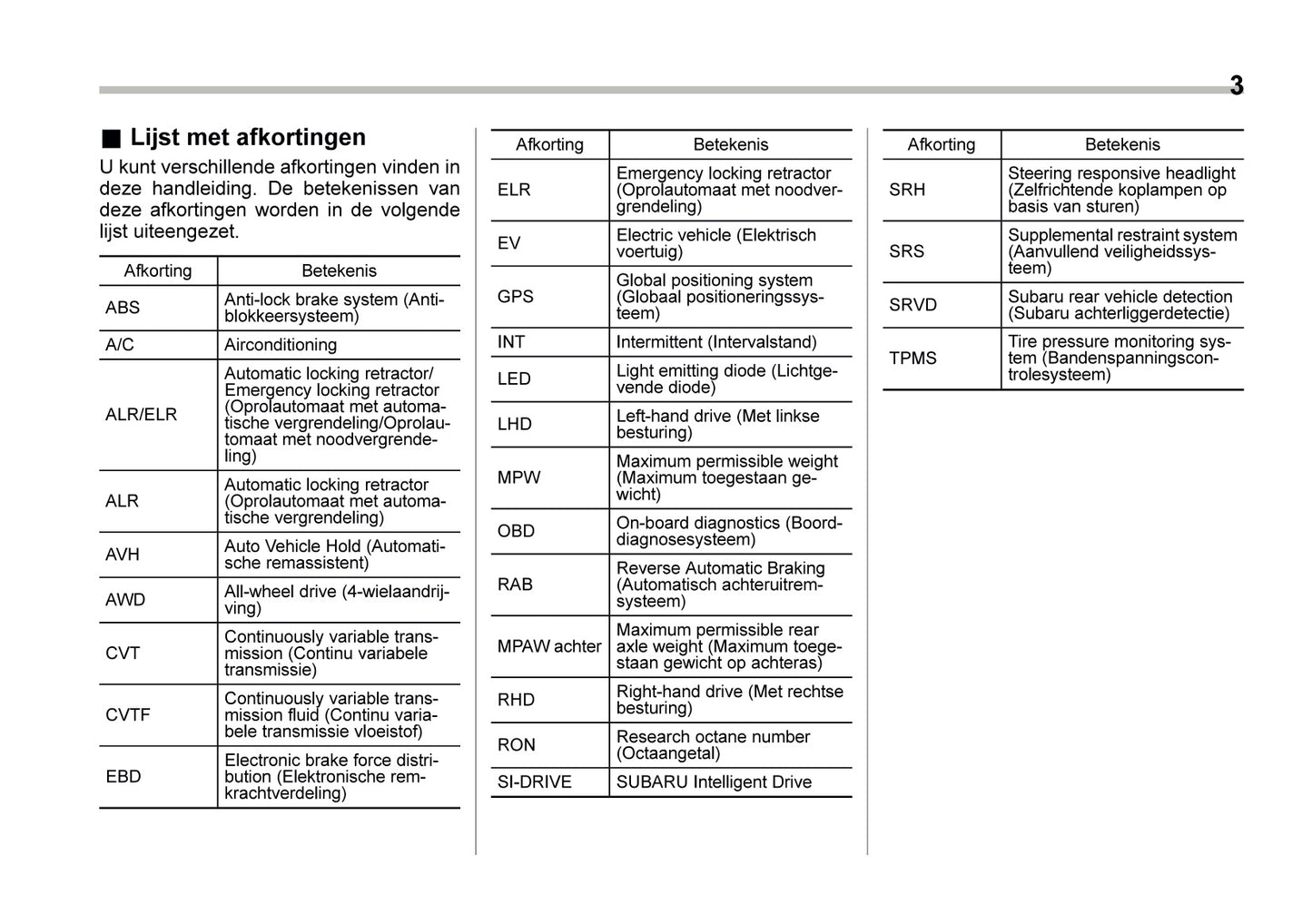 2024 Subaru XV e-BOXER Gebruikershandleiding | Nederlands