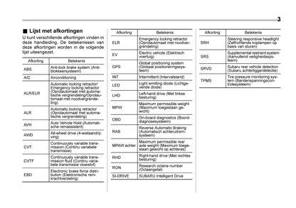 2024 Subaru XV e-BOXER Gebruikershandleiding | Nederlands