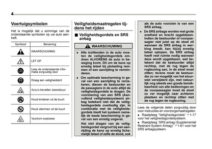 2024 Subaru XV e-BOXER Gebruikershandleiding | Nederlands