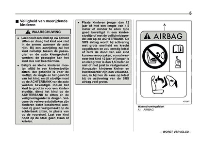 2024 Subaru XV e-BOXER Gebruikershandleiding | Nederlands