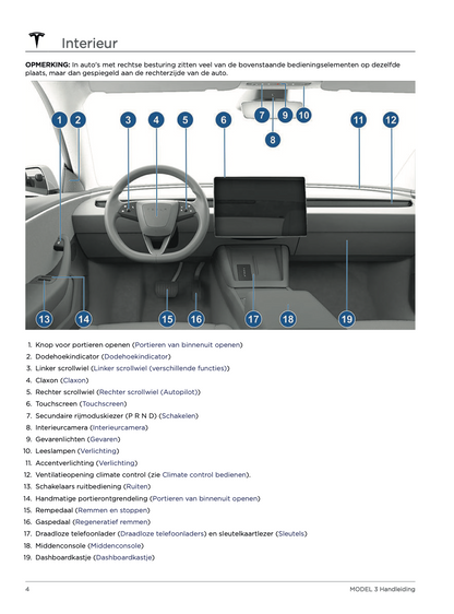 2023-2024 Tesla Model 3 Gebruikershandleiding | Nederlands