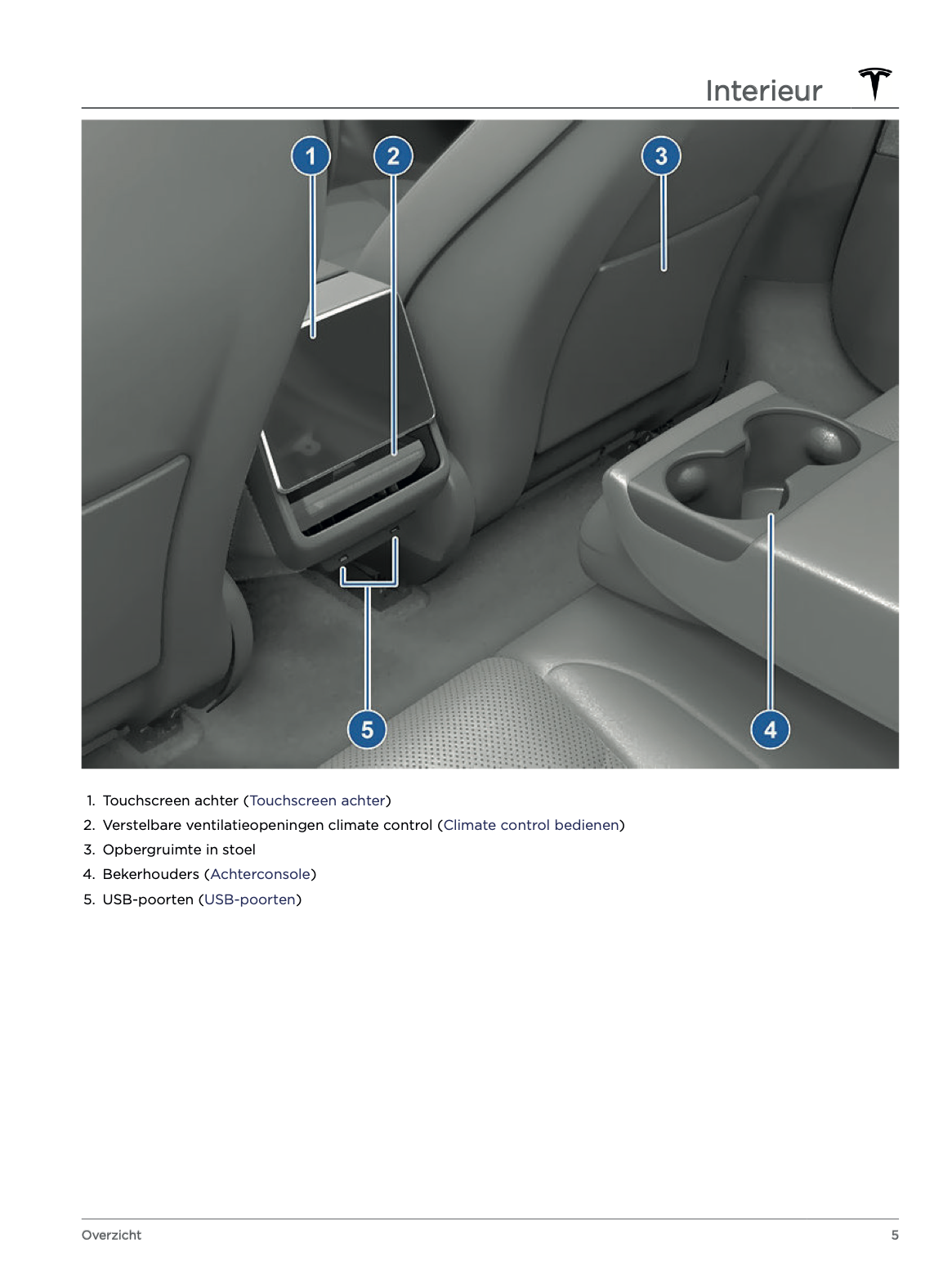 2023-2024 Tesla Model 3 Gebruikershandleiding | Nederlands