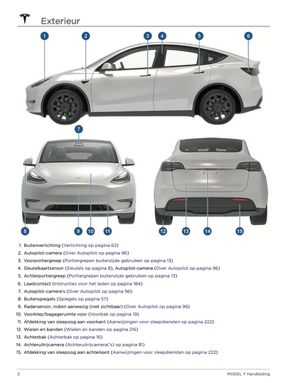 2022 Tesla Model Y Gebruikershandleiding | Nederlands