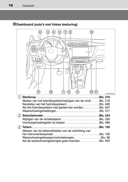2016-2017 Toyota Auris Hybrid Touring Sports Owner's Manual | Dutch