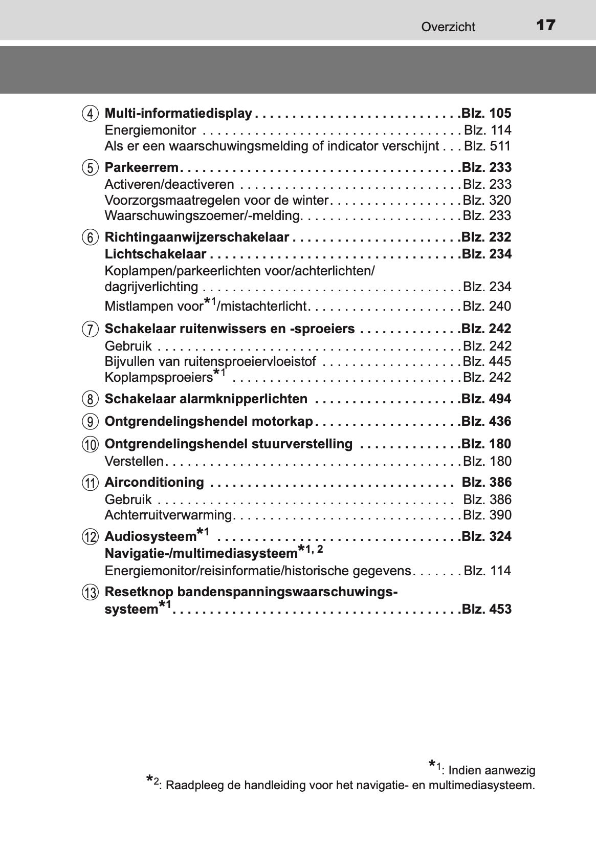 2016-2017 Toyota Auris Hybrid Touring Sports Owner's Manual | Dutch