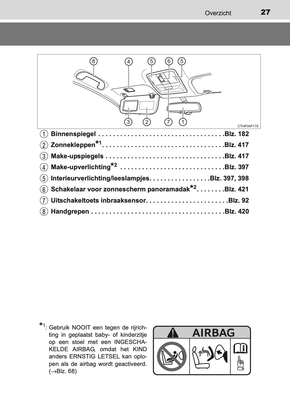 2016-2017 Toyota Auris Hybrid Touring Sports Owner's Manual | Dutch