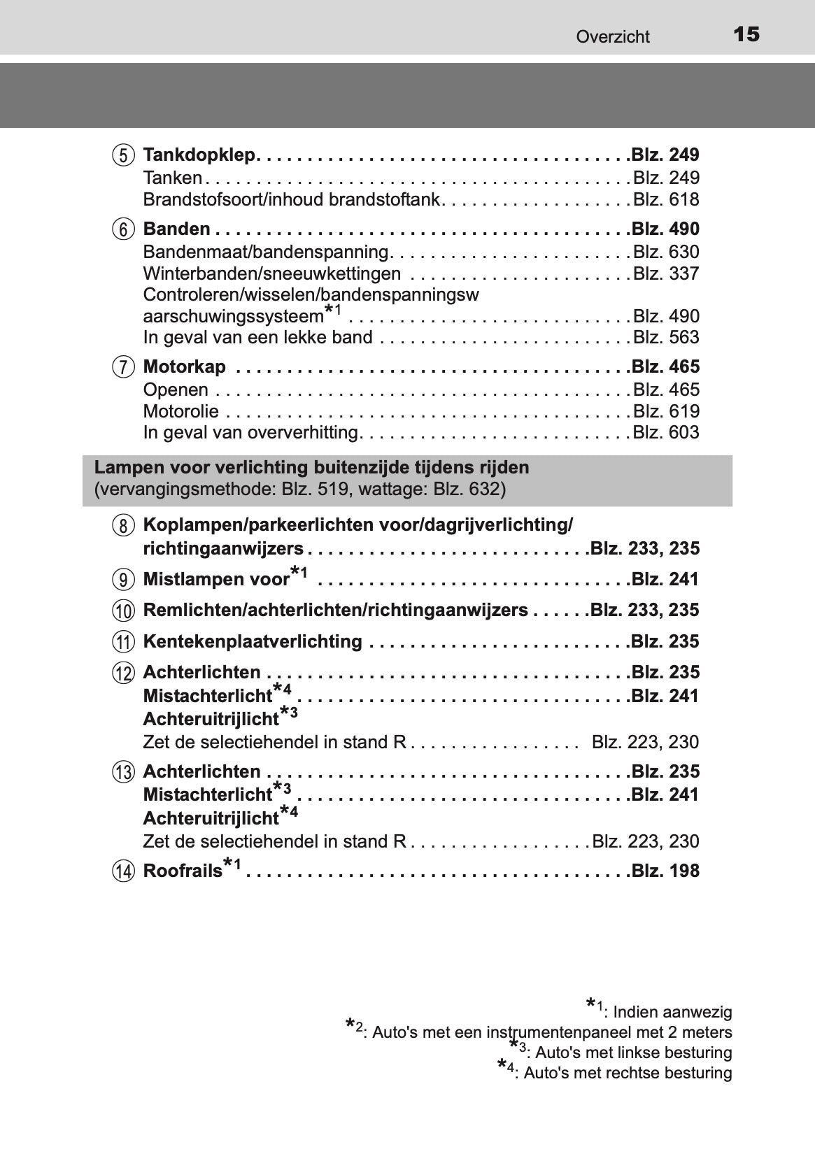 2016-2017 Toyota Auris Hybrid Touring Sports Owner's Manual | Dutch