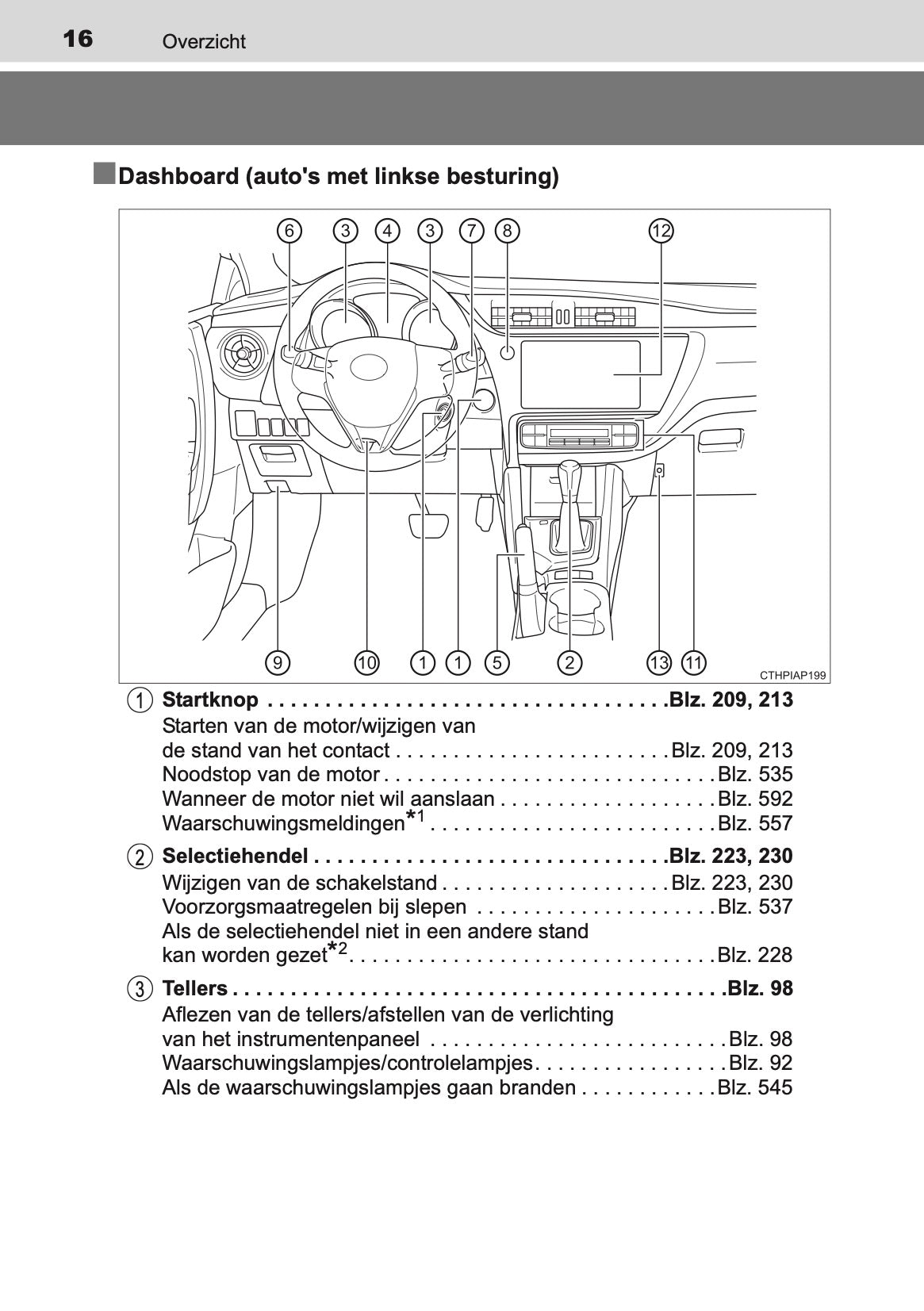 2016-2017 Toyota Auris Hybrid Touring Sports Owner's Manual | Dutch