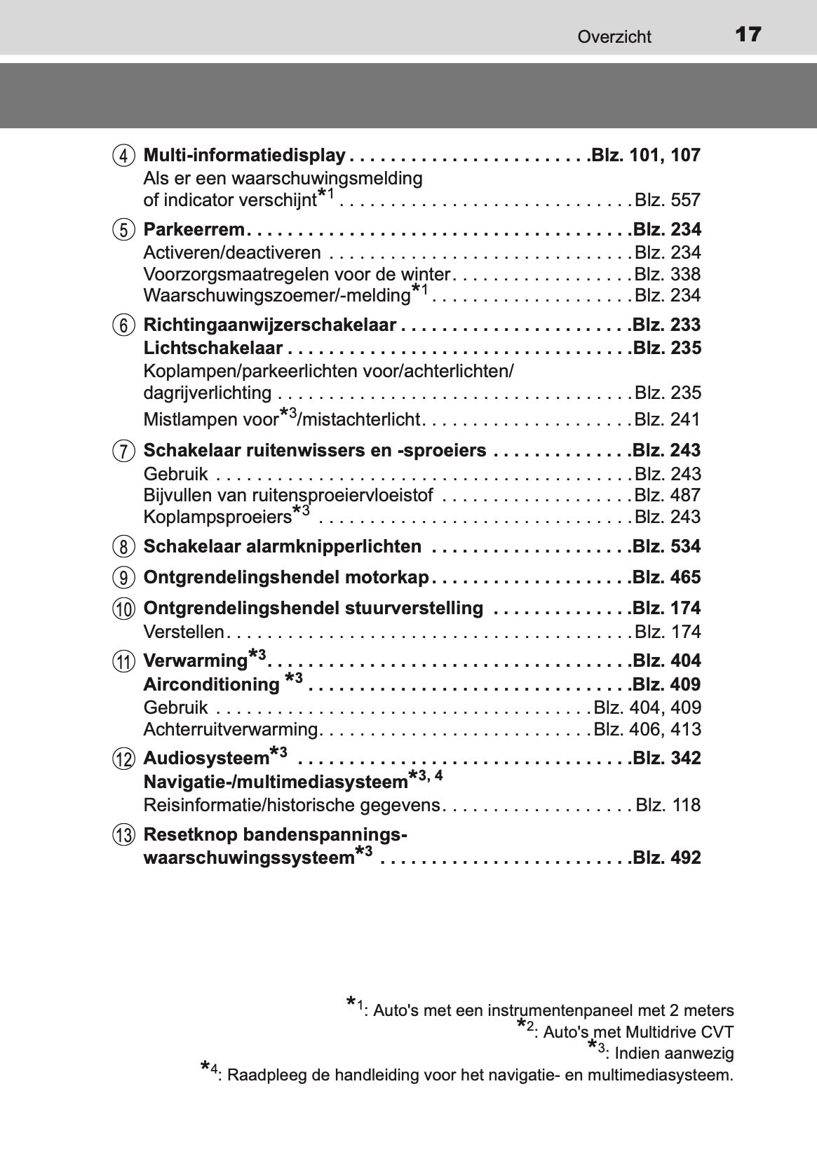 2016-2017 Toyota Auris Hybrid Touring Sports Owner's Manual | Dutch
