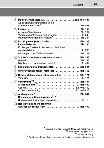 2016-2017 Toyota Auris Hybrid Touring Sports Owner's Manual | Dutch