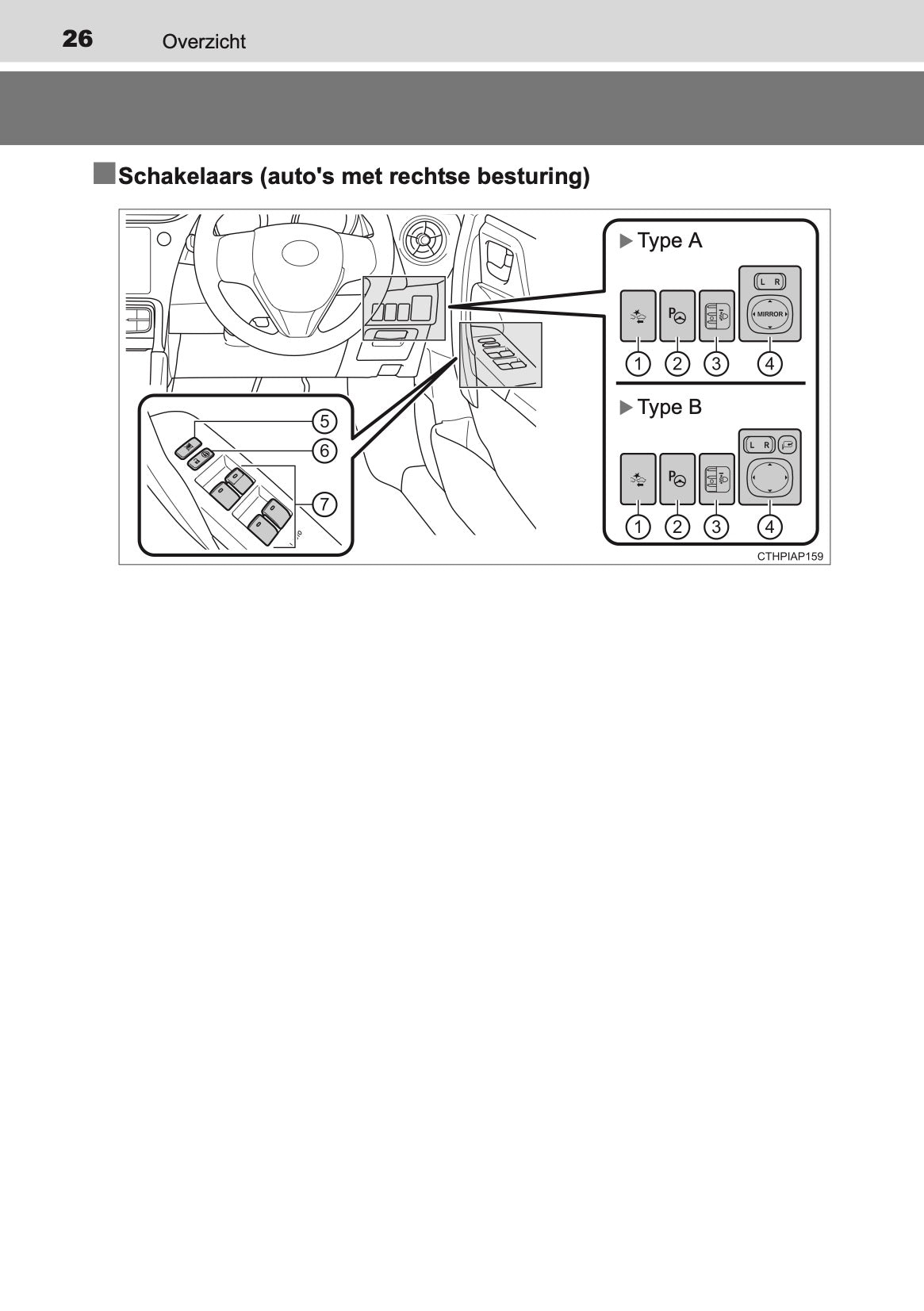 2016-2017 Toyota Auris Hybrid Touring Sports Owner's Manual | Dutch