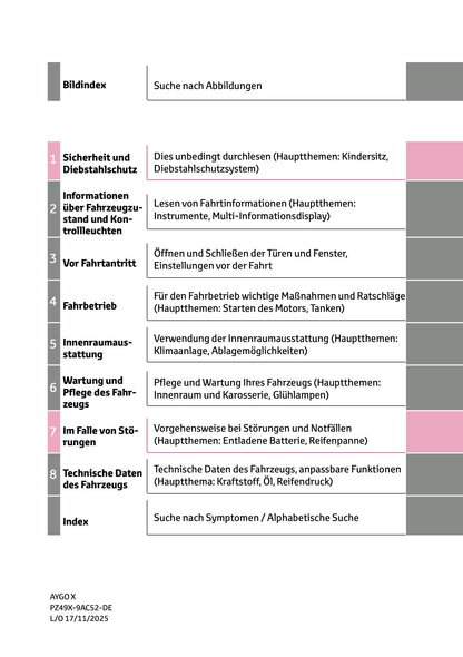 2025-2026 Toyota Aygo X Owner's Manual | German