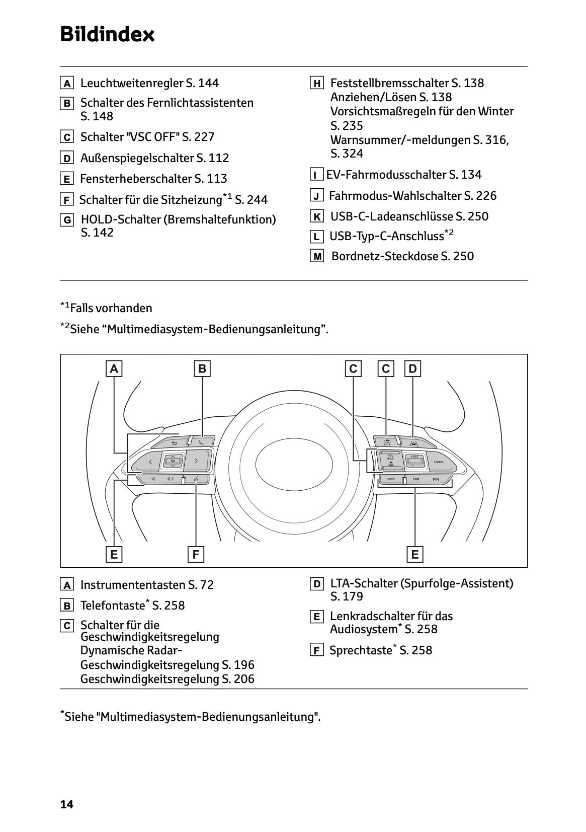 2025-2026 Toyota Aygo X Owner's Manual | German