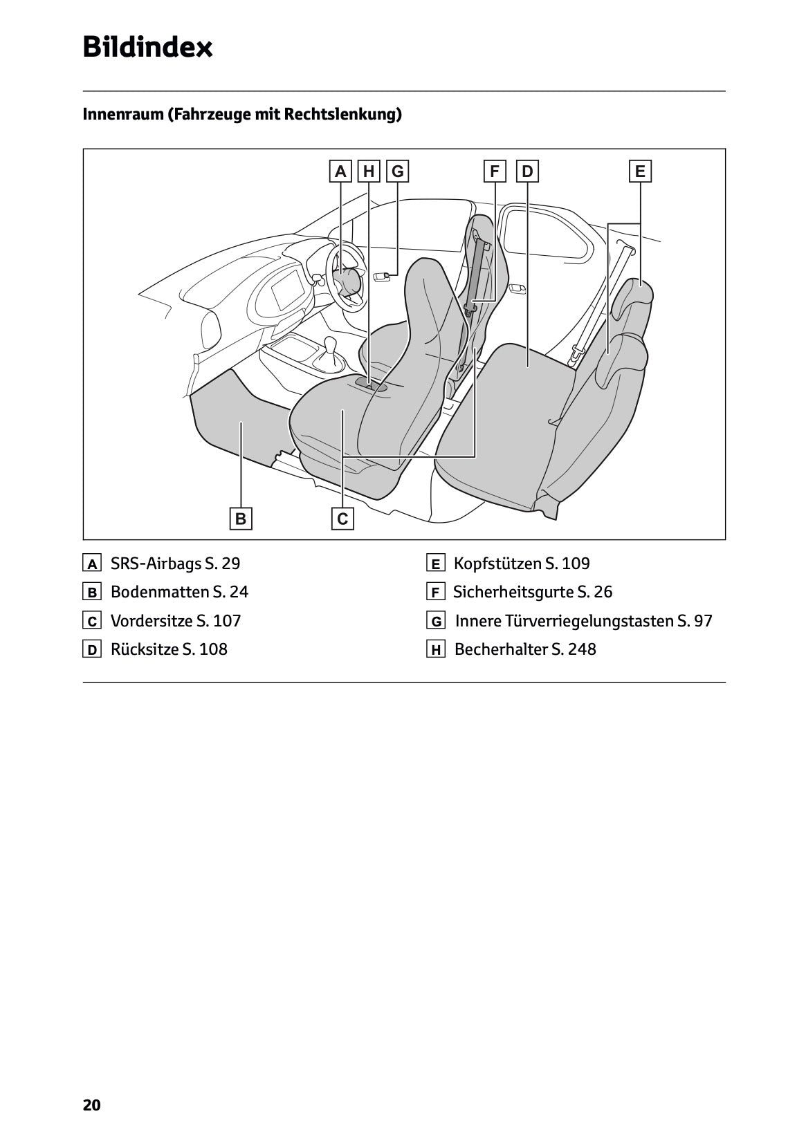 2025-2026 Toyota Aygo X Owner's Manual | German