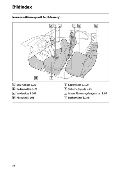 2025-2026 Toyota Aygo X Owner's Manual | German