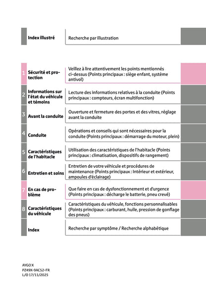 2025-2026 Toyota Aygo X Manuel du propriétaire | Français
