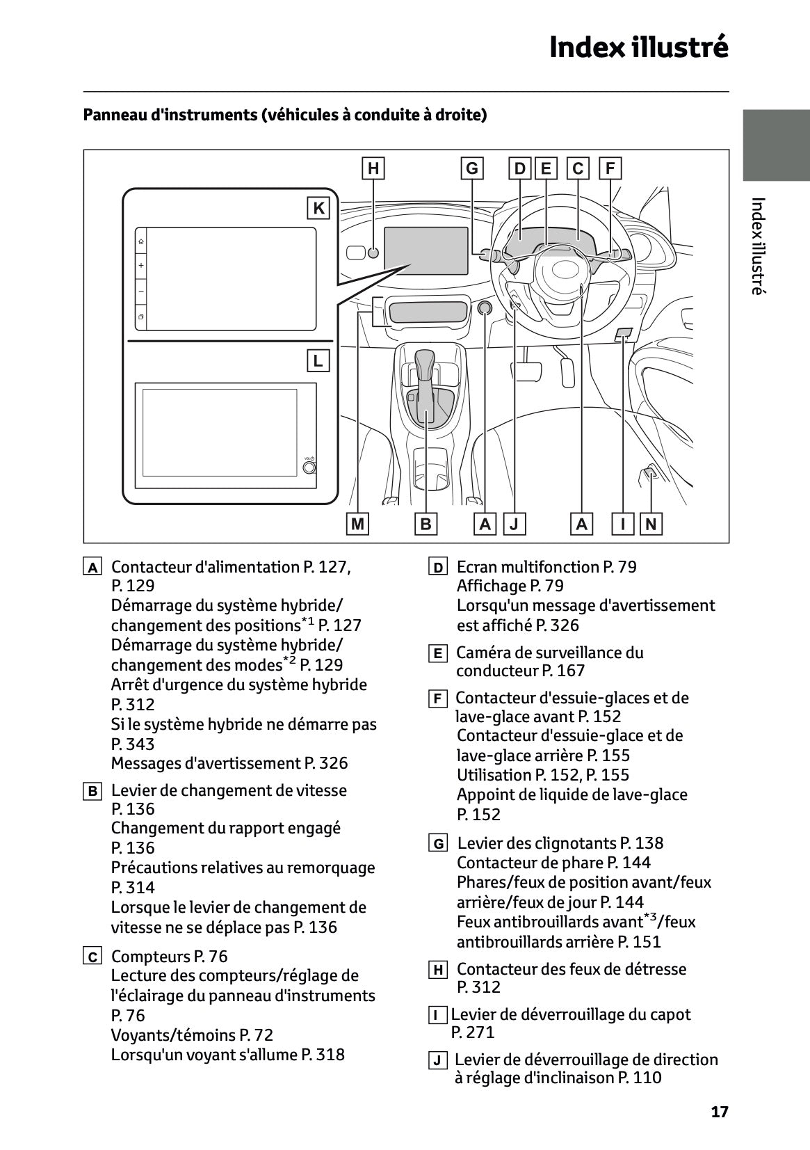 2025-2026 Toyota Aygo X Manuel du propriétaire | Français