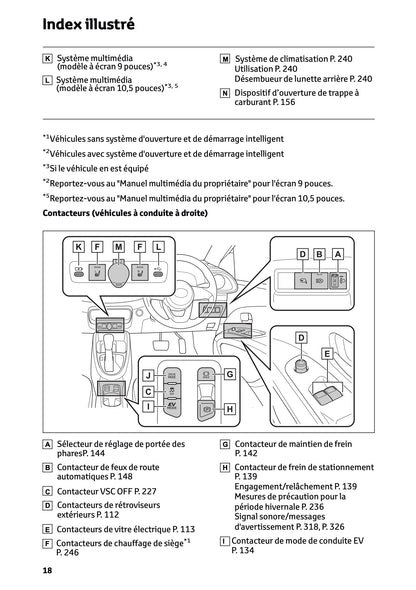 2025-2026 Toyota Aygo X Manuel du propriétaire | Français