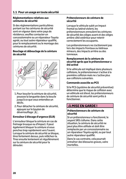 2025-2026 Toyota Aygo X Manuel du propriétaire | Français