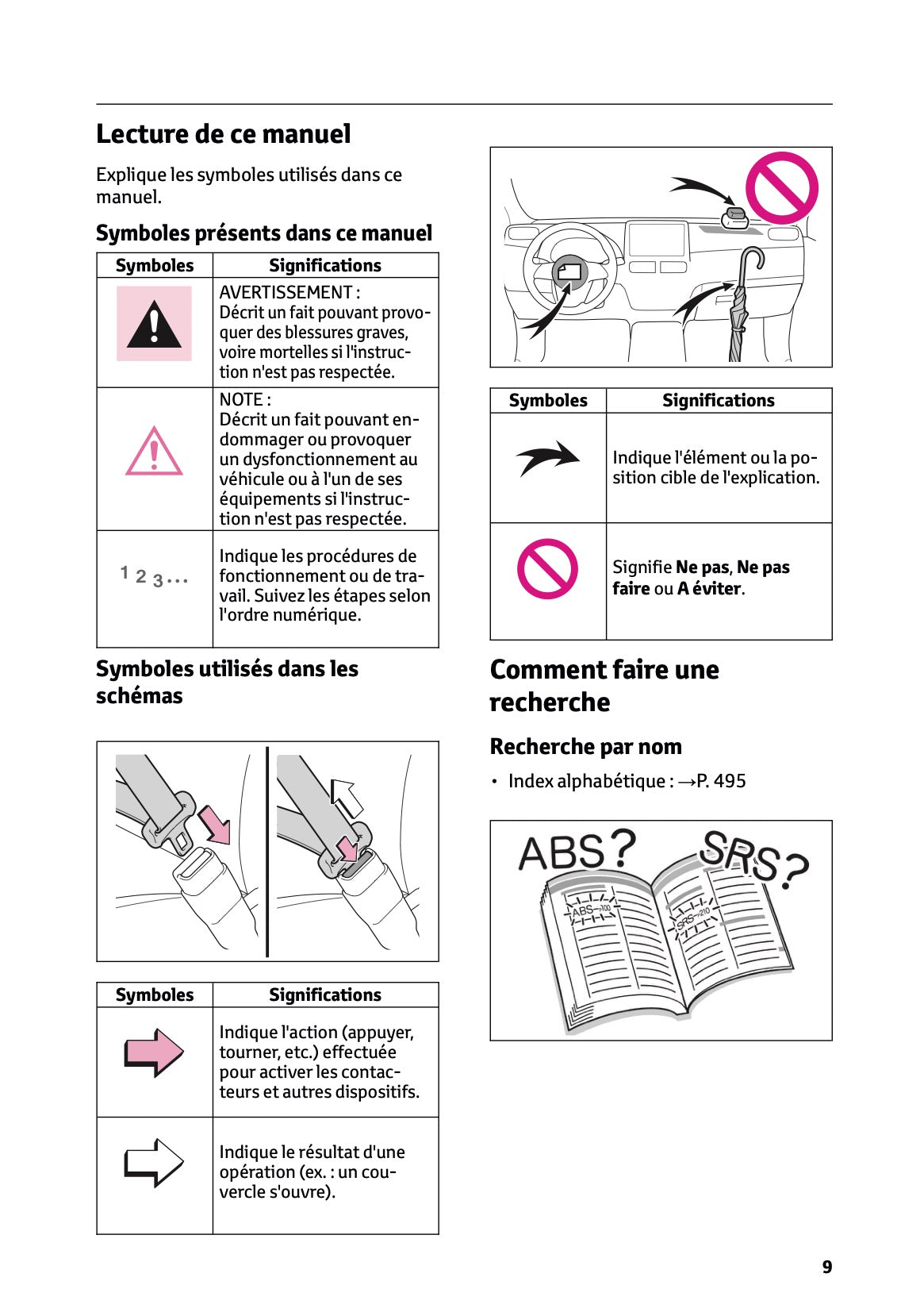 2025-2026 Toyota Aygo X Manuel du propriétaire | Français